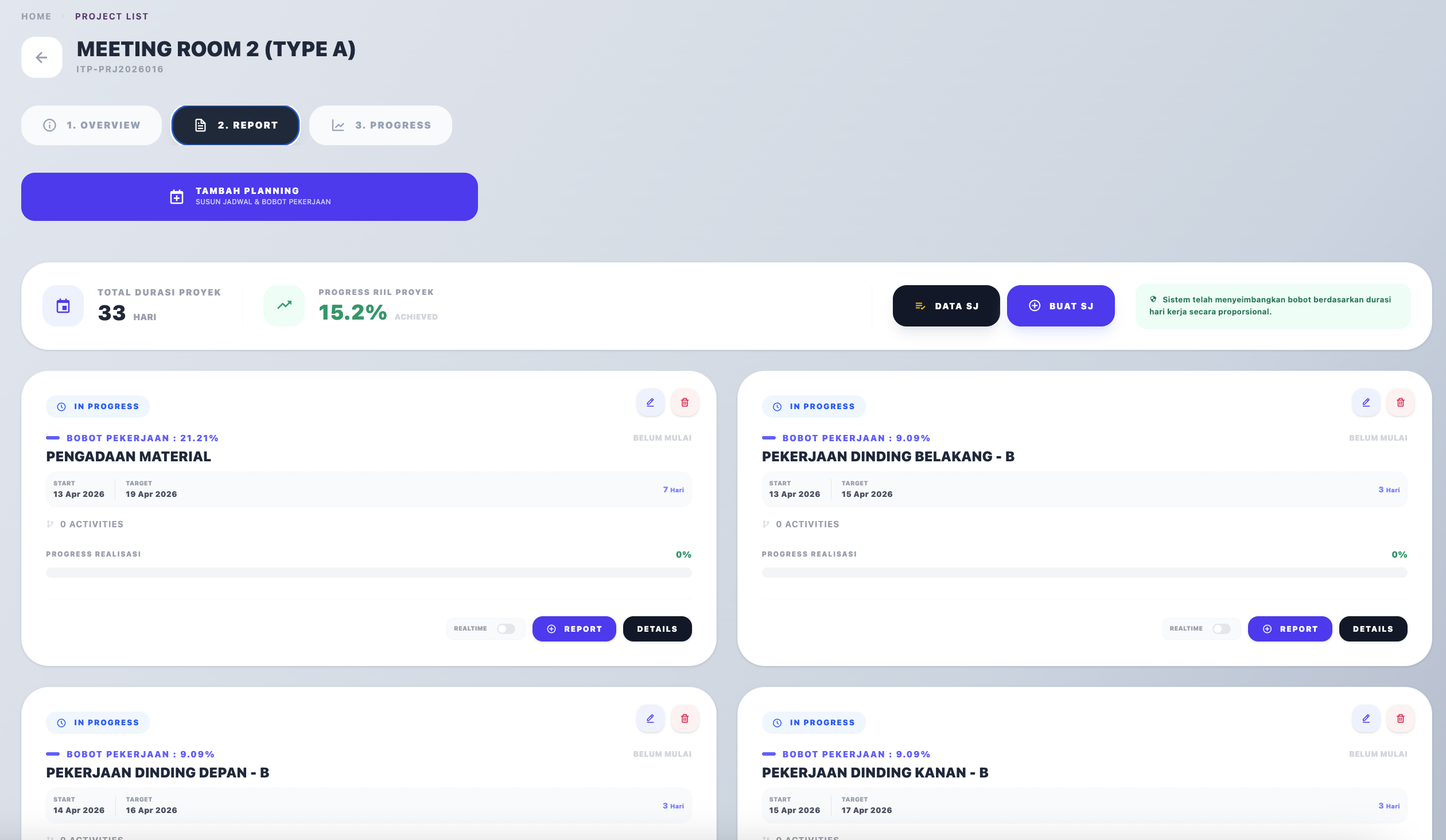 Ichijou ERP Dashboard